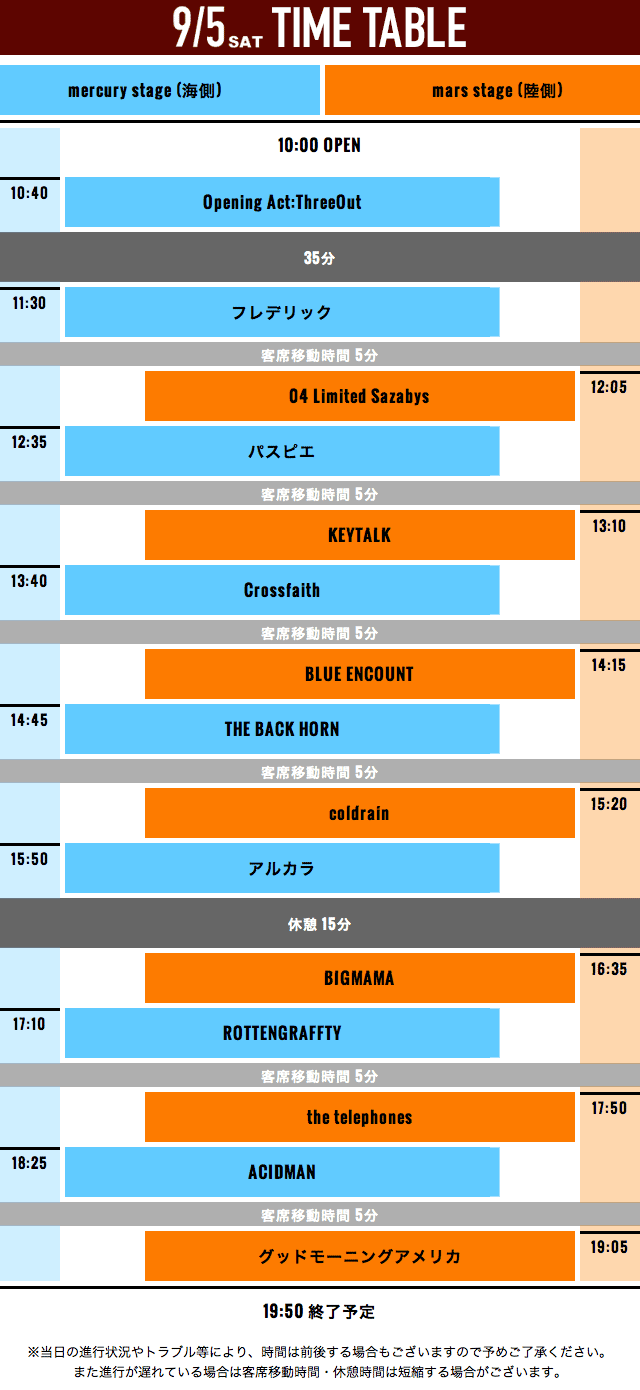 9/5(SAT) TIME TABLE