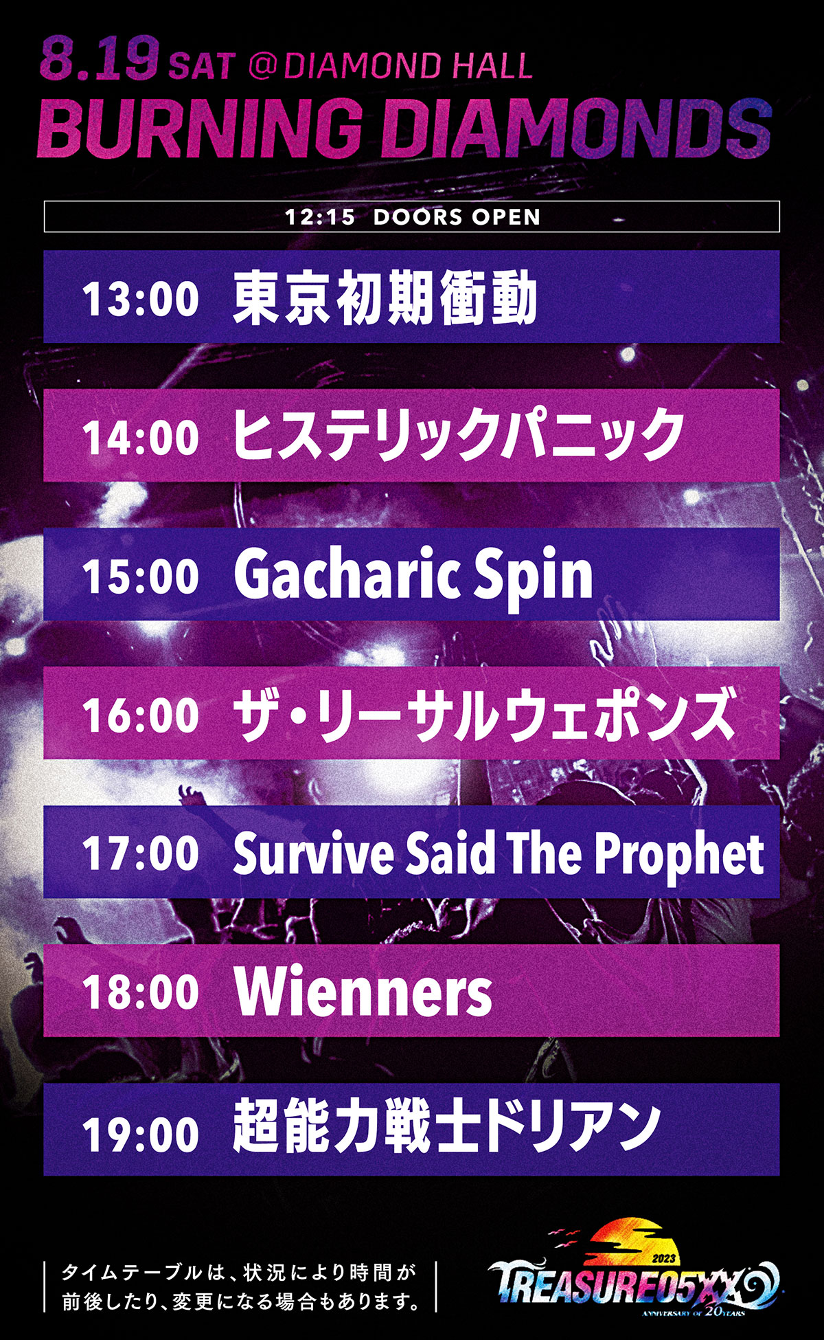 8.19[SAT]